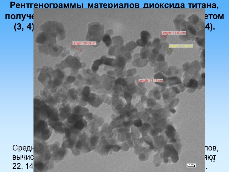 15 Рентгенограммы материалов диоксида титана, полученных осаждением (1, 2) и золь-гель метом (3, 4),